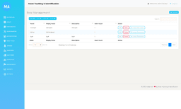 Halaman manajemen role AIMS — pengaturan hak akses pengguna